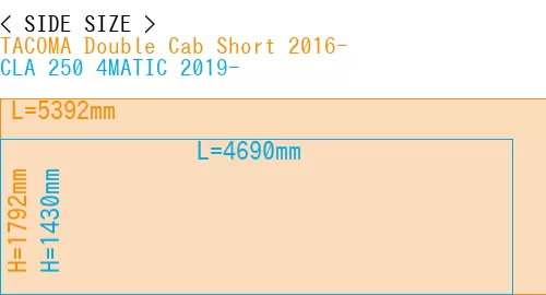#TACOMA Double Cab Short 2016- + CLA 250 4MATIC 2019-